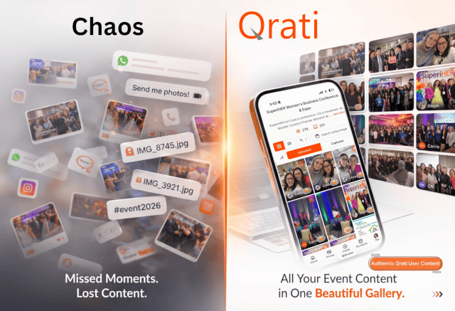 Chaos to Qrati Transformation - Event photo collection platform